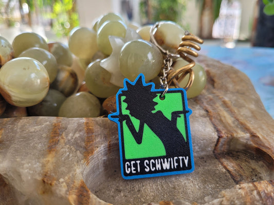Rick and Morty keychain